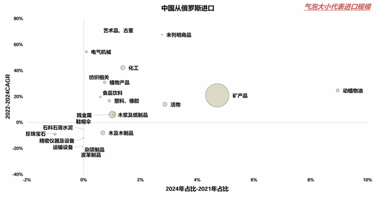 国联策略：详解俄乌停火进程及潜在影响