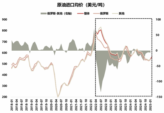 国联策略：详解俄乌停火进程及潜在影响