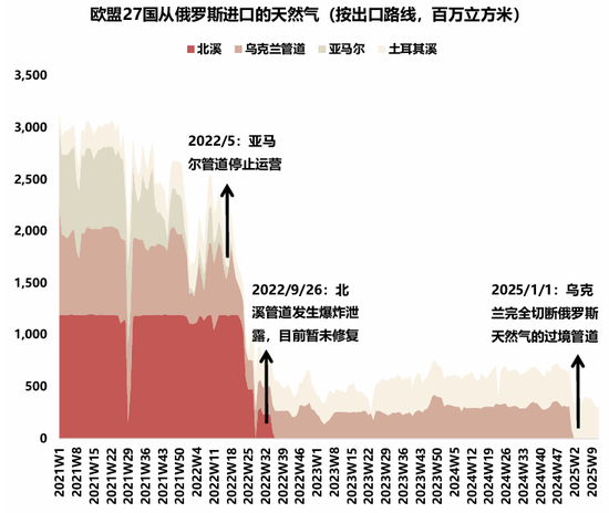 国联策略：详解俄乌停火进程及潜在影响