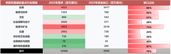 国联策略：详解俄乌停火进程及潜在影响