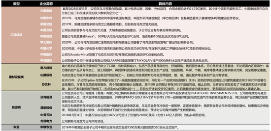 国联策略：详解俄乌停火进程及潜在影响