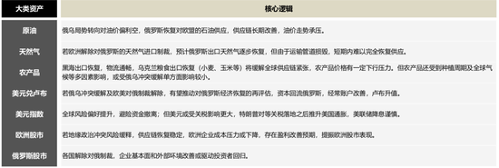 国联策略：详解俄乌停火进程及潜在影响