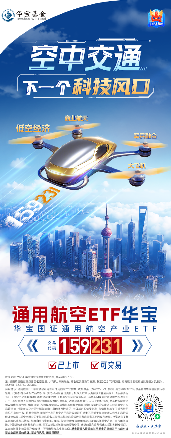 2025|无人机载人+物流全空域商用元年！通用航空ETF华宝（159231）今日火线上市