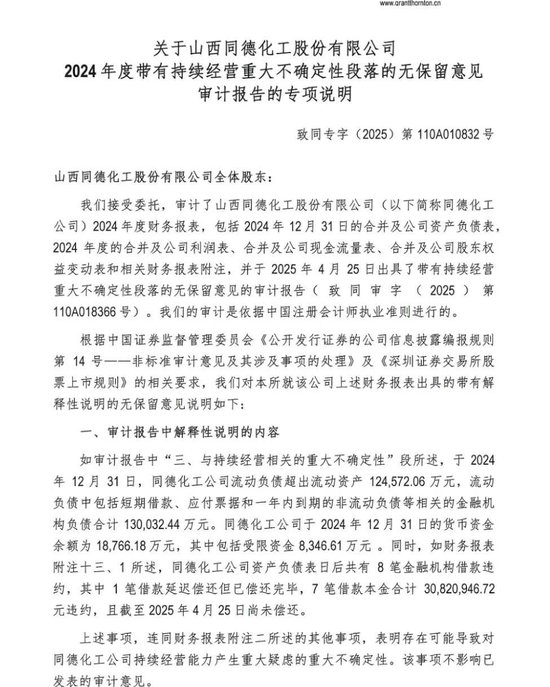 同德化工，年报业绩由盈转亏