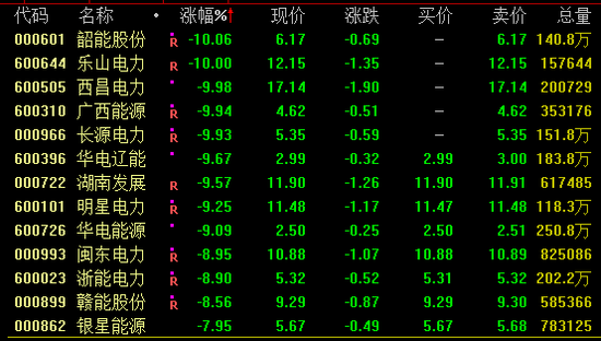 38分钟，“地天板”！