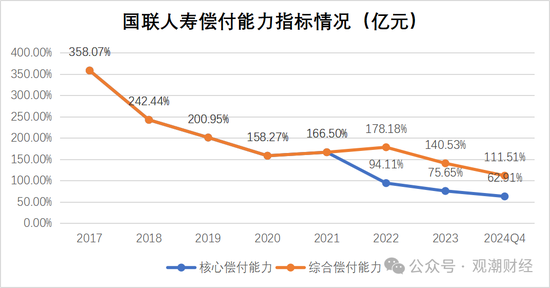 增资30亿！新增7家国有股东，年初总经理落定，国联人寿新时期即将开启