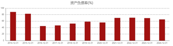 危机四伏，宁德时代还能称王吗？