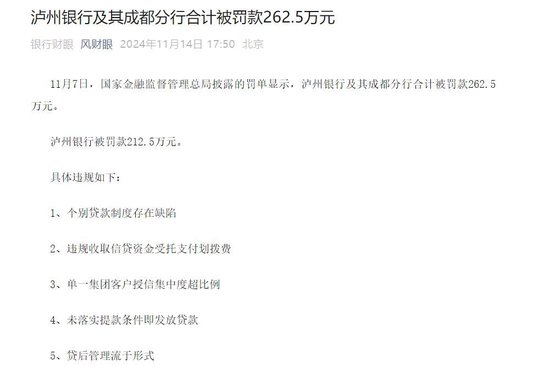 泸州老窖“酒贷”迷雾：贷款风险转嫁，龙马兴达与泸州银行成“兜底侠”？