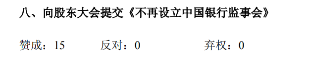 多家国有大行同日官宣：撤销监事会