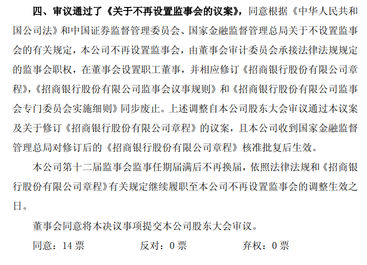 多家国有大行同日官宣：撤销监事会