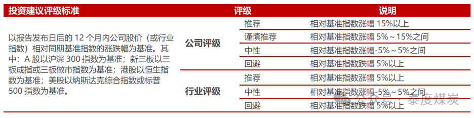 【民生能源】山西焦煤2024年年报及2025年一季报点评：量、价齐跌影响业绩，25年经营计划稳健