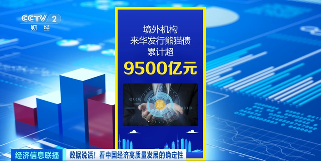 4.5万亿元！境外机构，增持我国债券