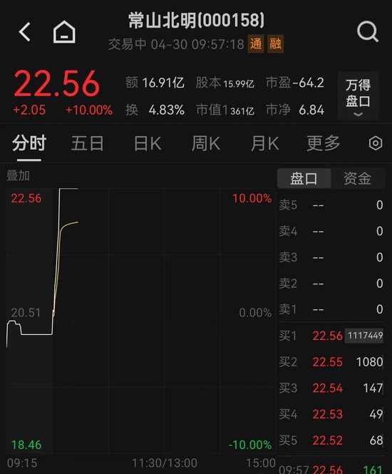 大爆发！多股涨停