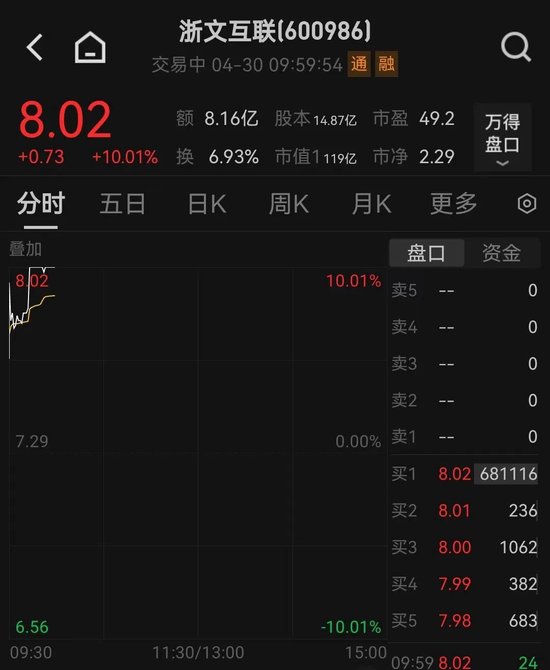 大爆发！多股涨停