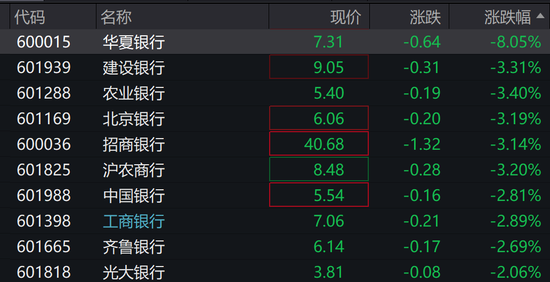 大爆发！多股涨停