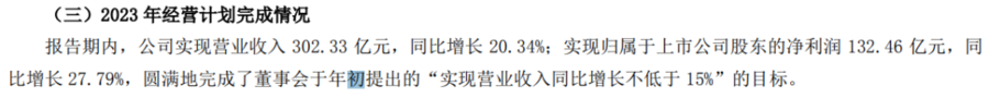 泸州老窖交出十年最差成绩单，“重返前三”恐难实现？