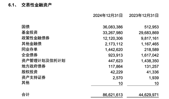 17家A股城商行对决：贵阳银行净利下跌7%增速垫底 江苏银行分红95亿排第一