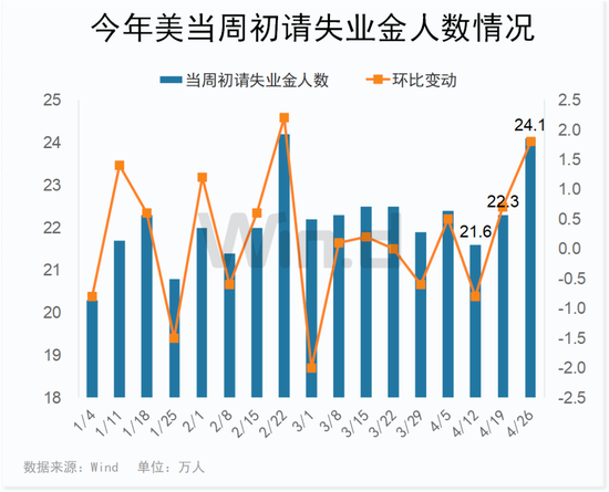 6件重磅大事影响节后市场！