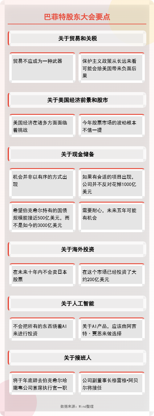 6件重磅大事影响节后市场！